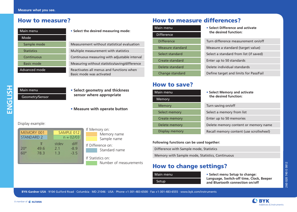 English, How to measure, How to measure differences | How to save, How to change settings | ALTANA Micro-Gloss Short Instructions User Manual | Page 2 / 2