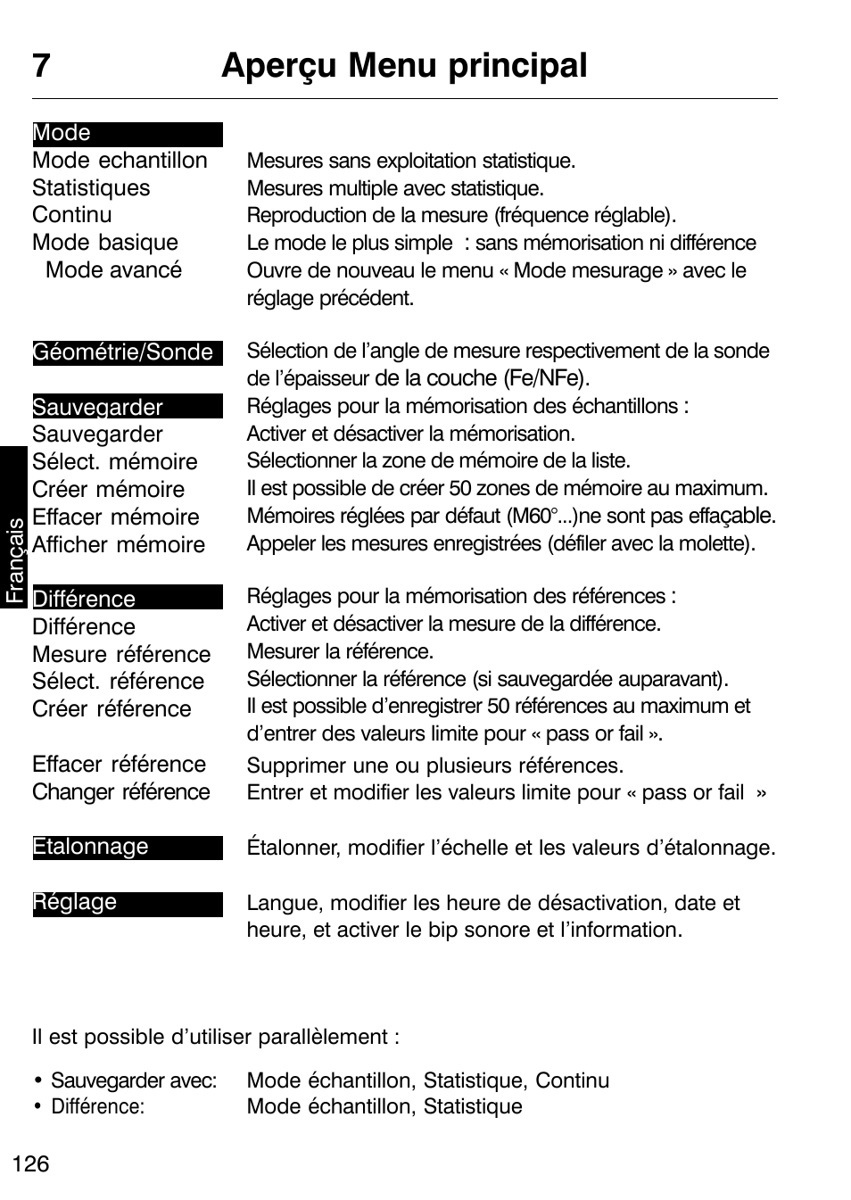 7aperçu menu principal | ALTANA Micro-TRI-Gloss μ User Manual | Page 127 / 174