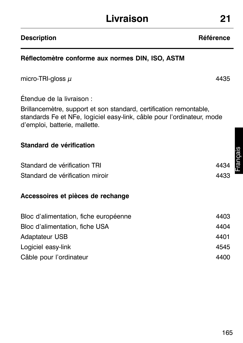 Livraison 21 | ALTANA Micro-TRI-Gloss μ User Manual | Page 166 / 174