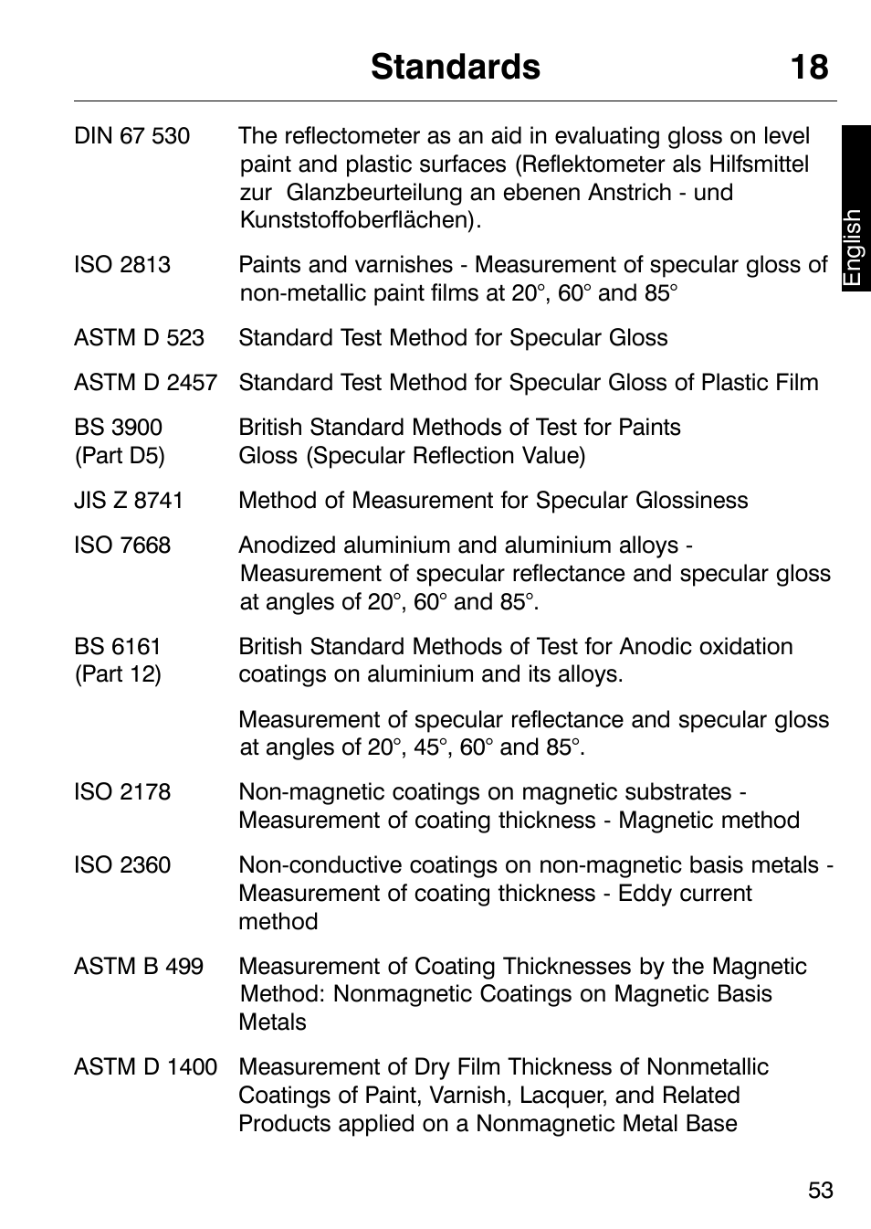 Standards 18 | ALTANA Micro-TRI-Gloss μ User Manual | Page 54 / 174