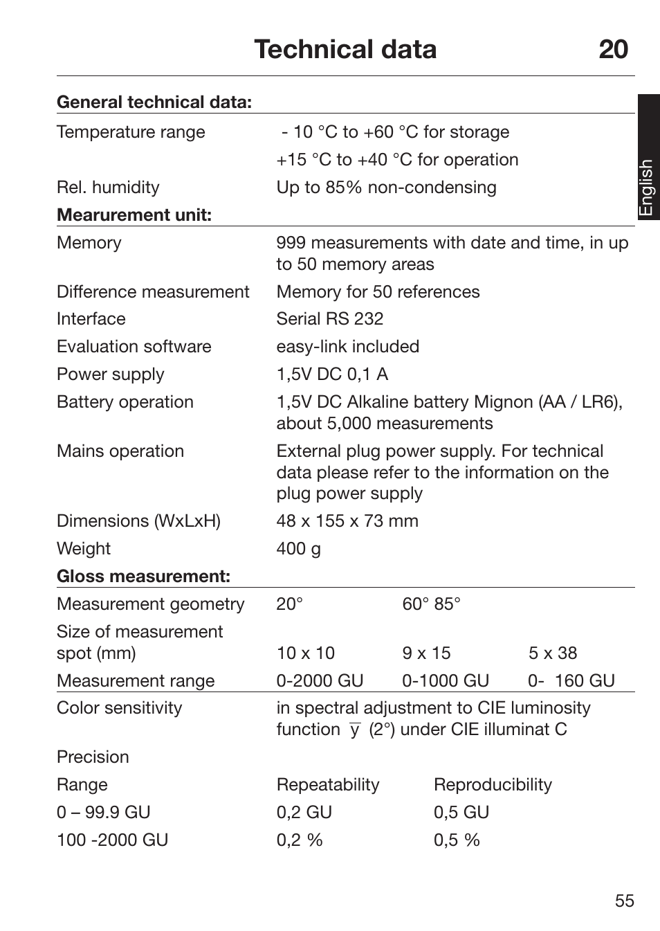 4echnical¬data | ALTANA Micro-TRI-Gloss μ User Manual | Page 56 / 174