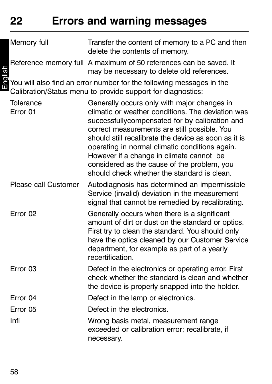 22 errors and warning messages | ALTANA Micro-TRI-Gloss μ User Manual | Page 59 / 174
