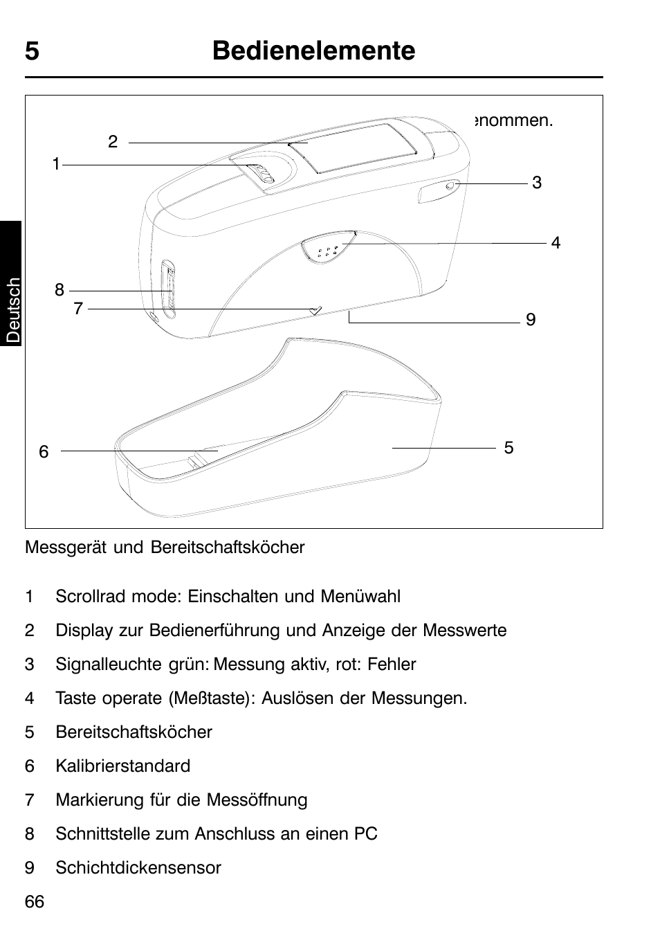 5bedienelemente | ALTANA Micro-TRI-Gloss μ User Manual | Page 67 / 174