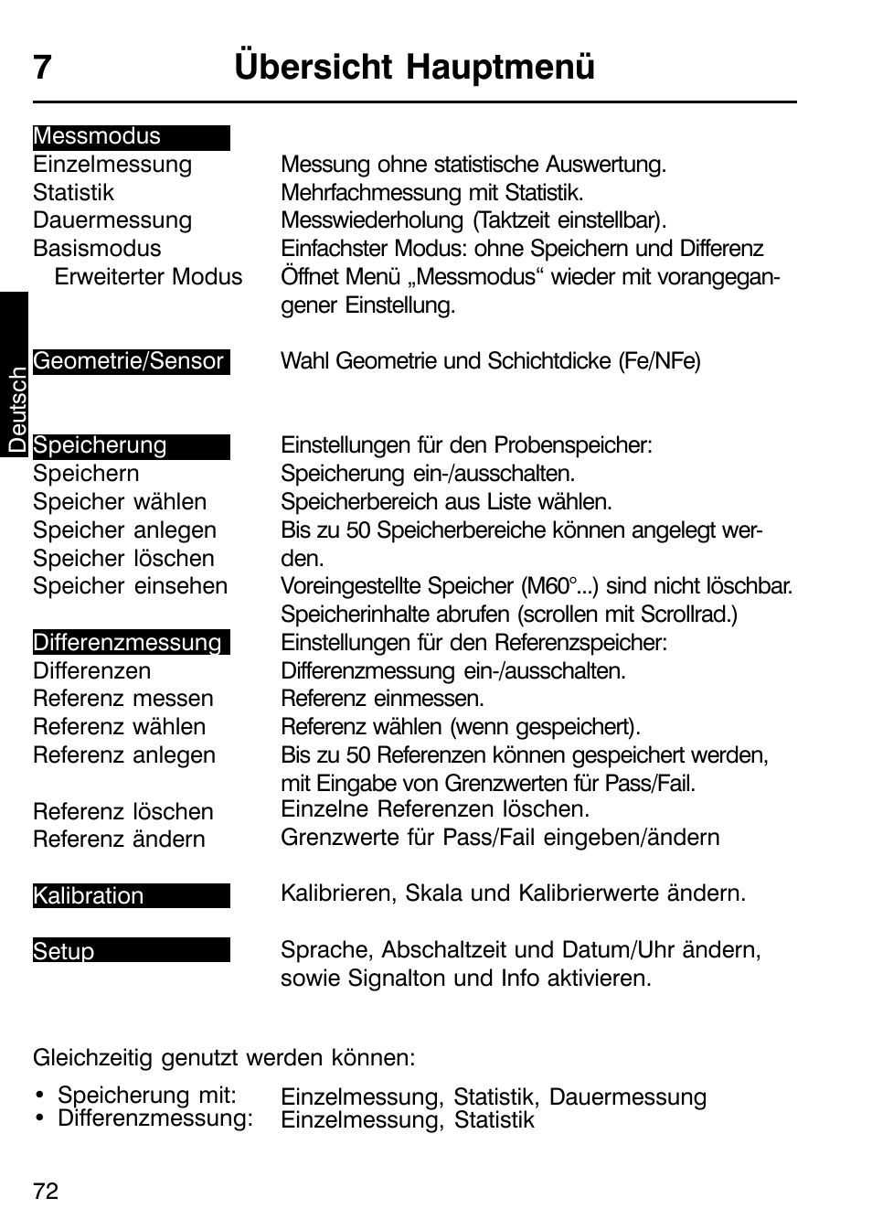 7übersicht hauptmenü | ALTANA Micro-TRI-Gloss μ User Manual | Page 73 / 174