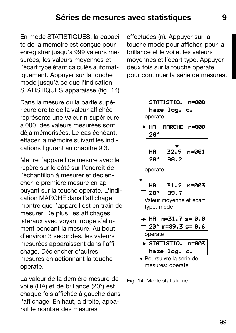 Séries de mesures avec statistiques 9 | ALTANA Micro-Haze Plus User Manual | Page 100 / 116