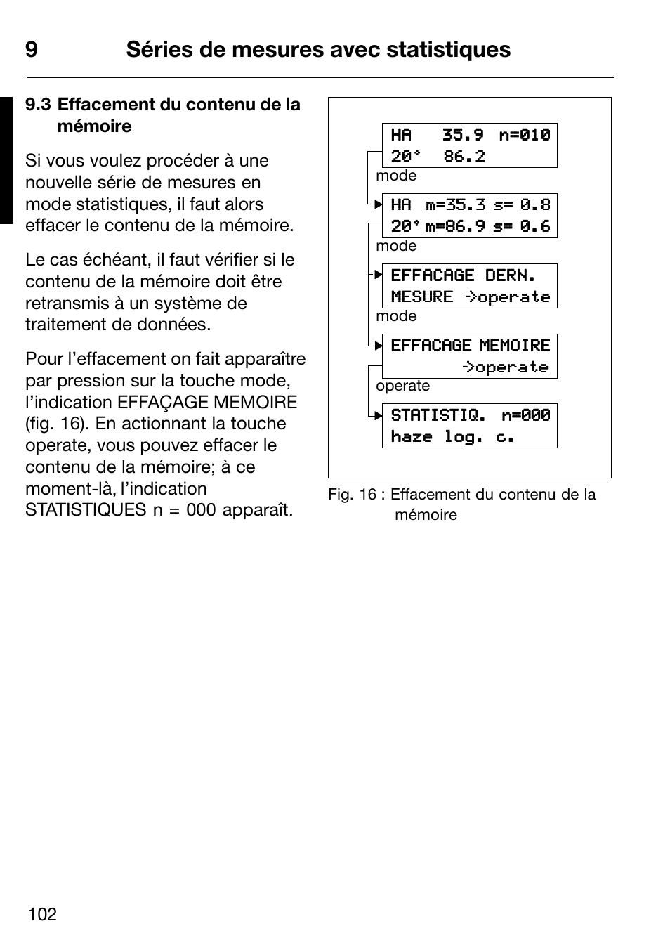 9séries de mesures avec statistiques | ALTANA Micro-Haze Plus User Manual | Page 103 / 116