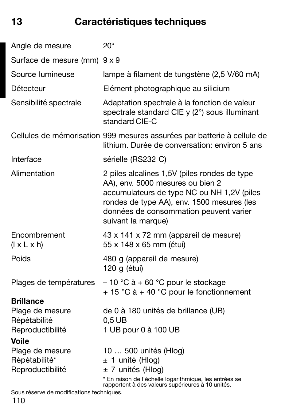 13 caractéristiques techniques | ALTANA Micro-Haze Plus User Manual | Page 111 / 116