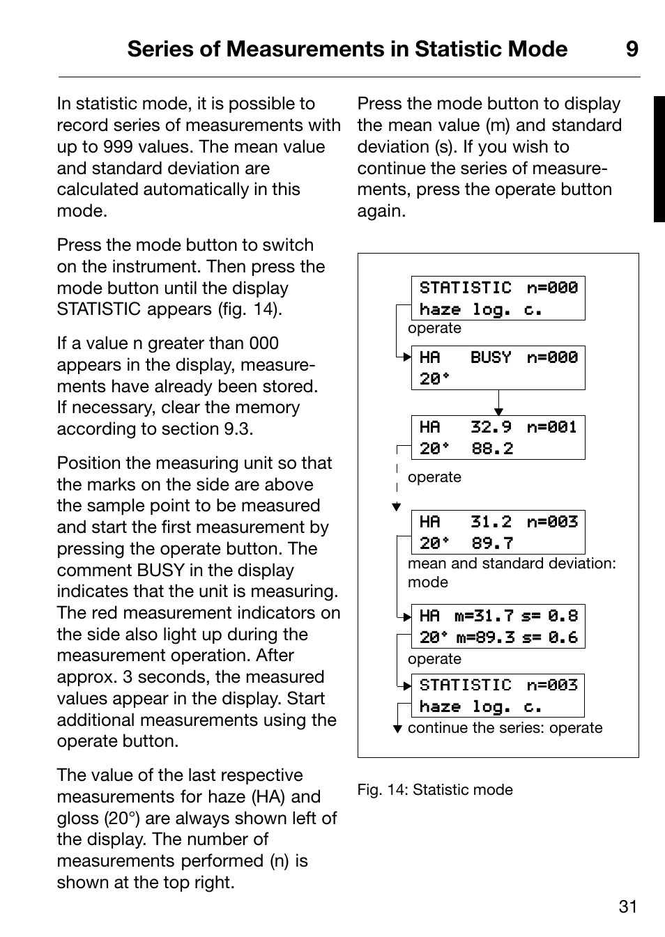 Series of measurements in statistic mode 9 | ALTANA Micro-Haze Plus User Manual | Page 32 / 116