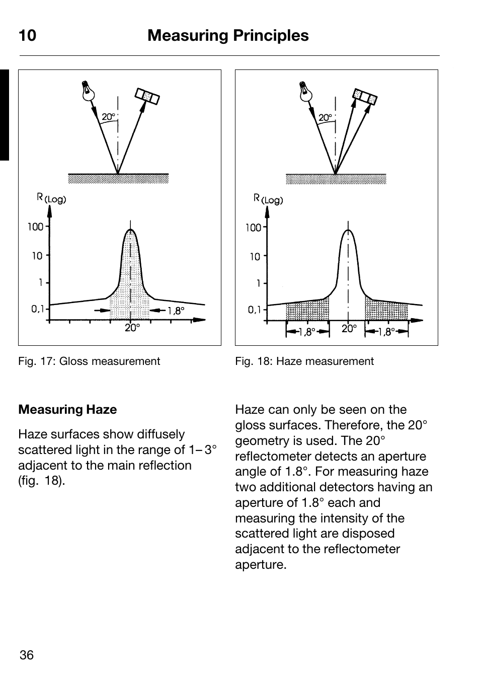 10 measuring principles | ALTANA Micro-Haze Plus User Manual | Page 37 / 116