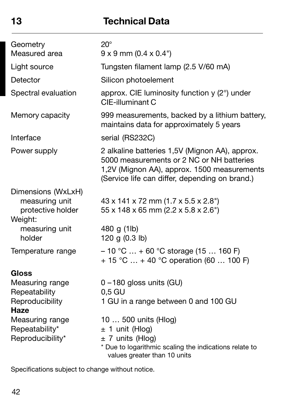 13 technical data | ALTANA Micro-Haze Plus User Manual | Page 43 / 116