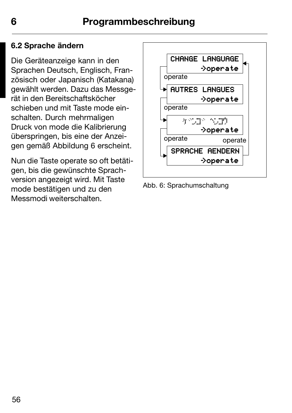 6programmbeschreibung | ALTANA Micro-Haze Plus User Manual | Page 57 / 116