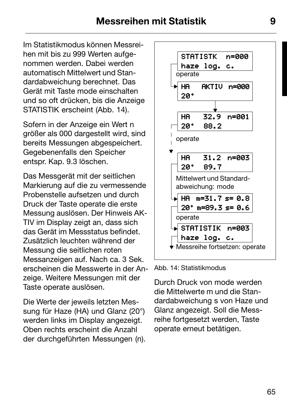 Messreihen mit statistik 9 | ALTANA Micro-Haze Plus User Manual | Page 66 / 116