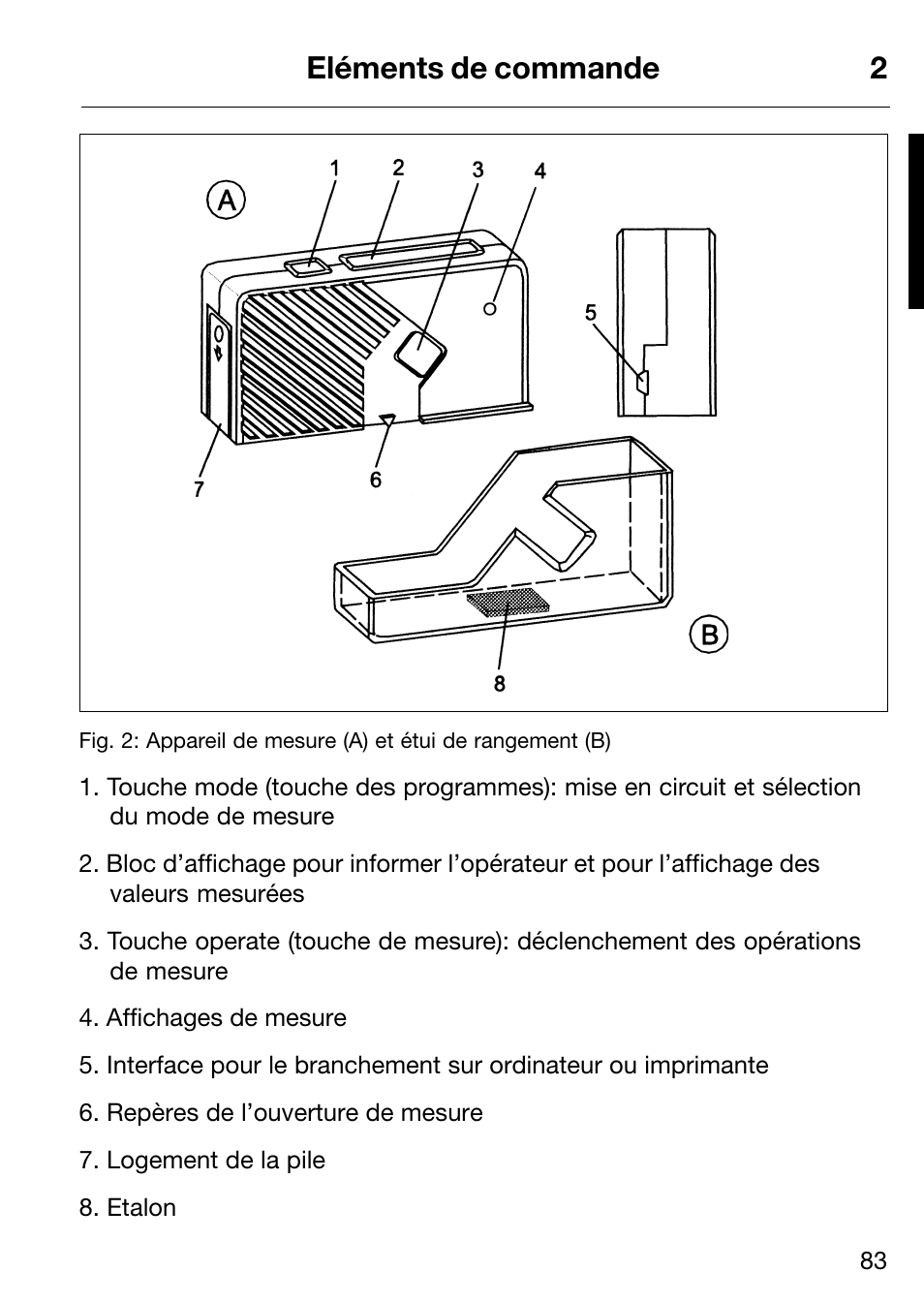 Eléments de commande 2 | ALTANA Micro-Haze Plus User Manual | Page 84 / 116