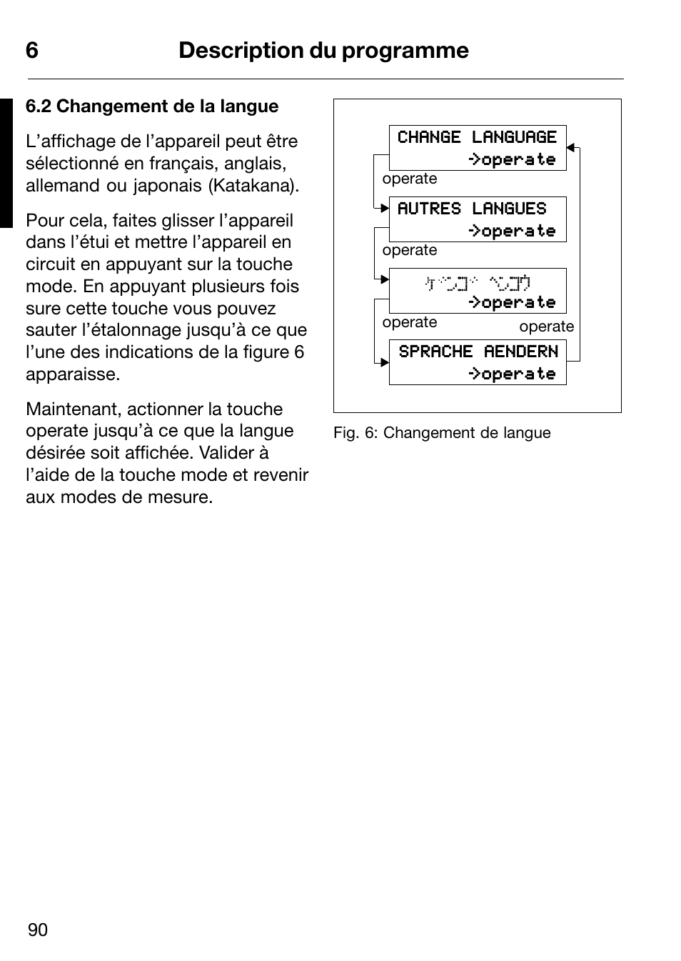 6description du programme | ALTANA Micro-Haze Plus User Manual | Page 91 / 116