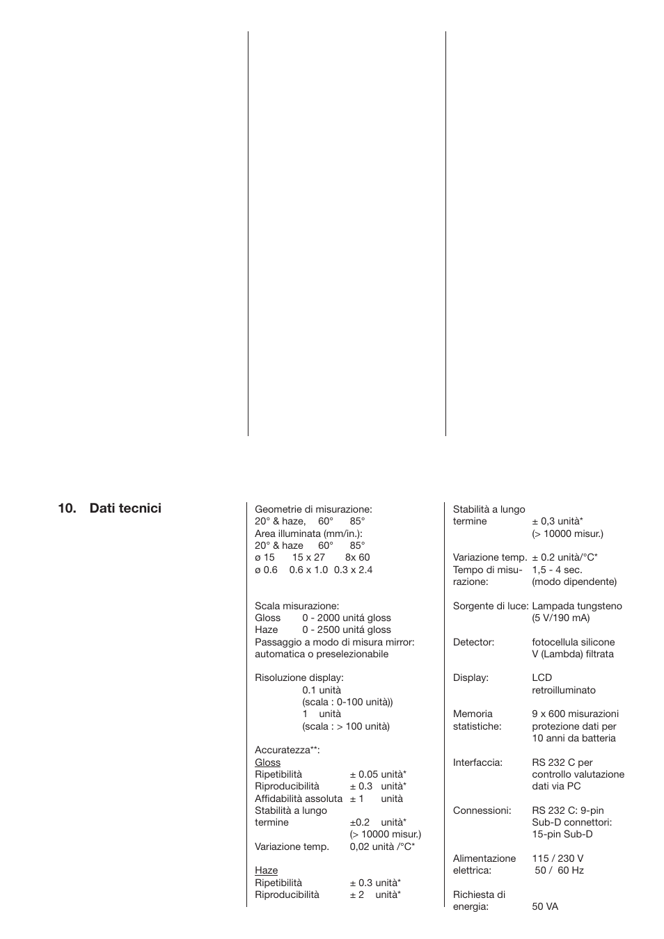 Dati tecnici | ALTANA Haze-Gloss Manual User Manual | Page 120 / 128