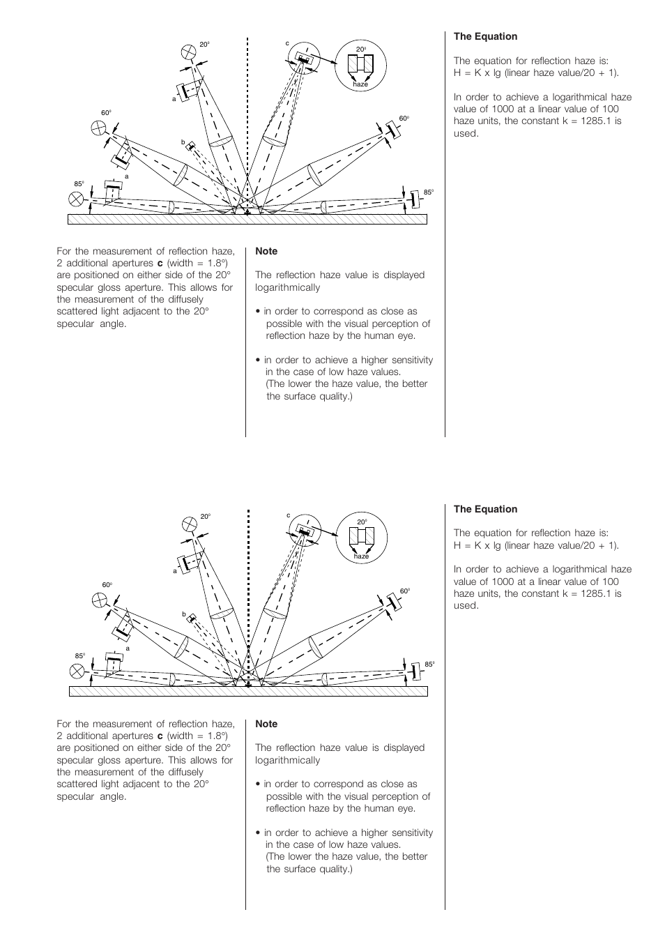 ALTANA Haze-Gloss Manual User Manual | Page 22 / 128