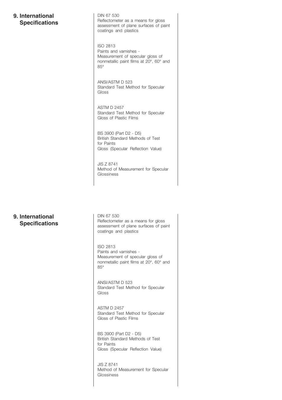 International specifications | ALTANA Haze-Gloss Manual User Manual | Page 25 / 128