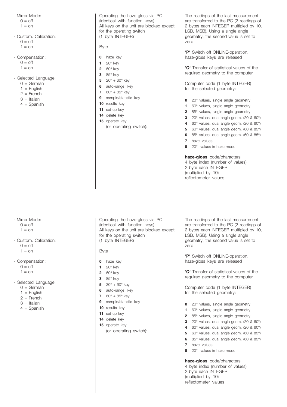 ALTANA Haze-Gloss Manual User Manual | Page 27 / 128