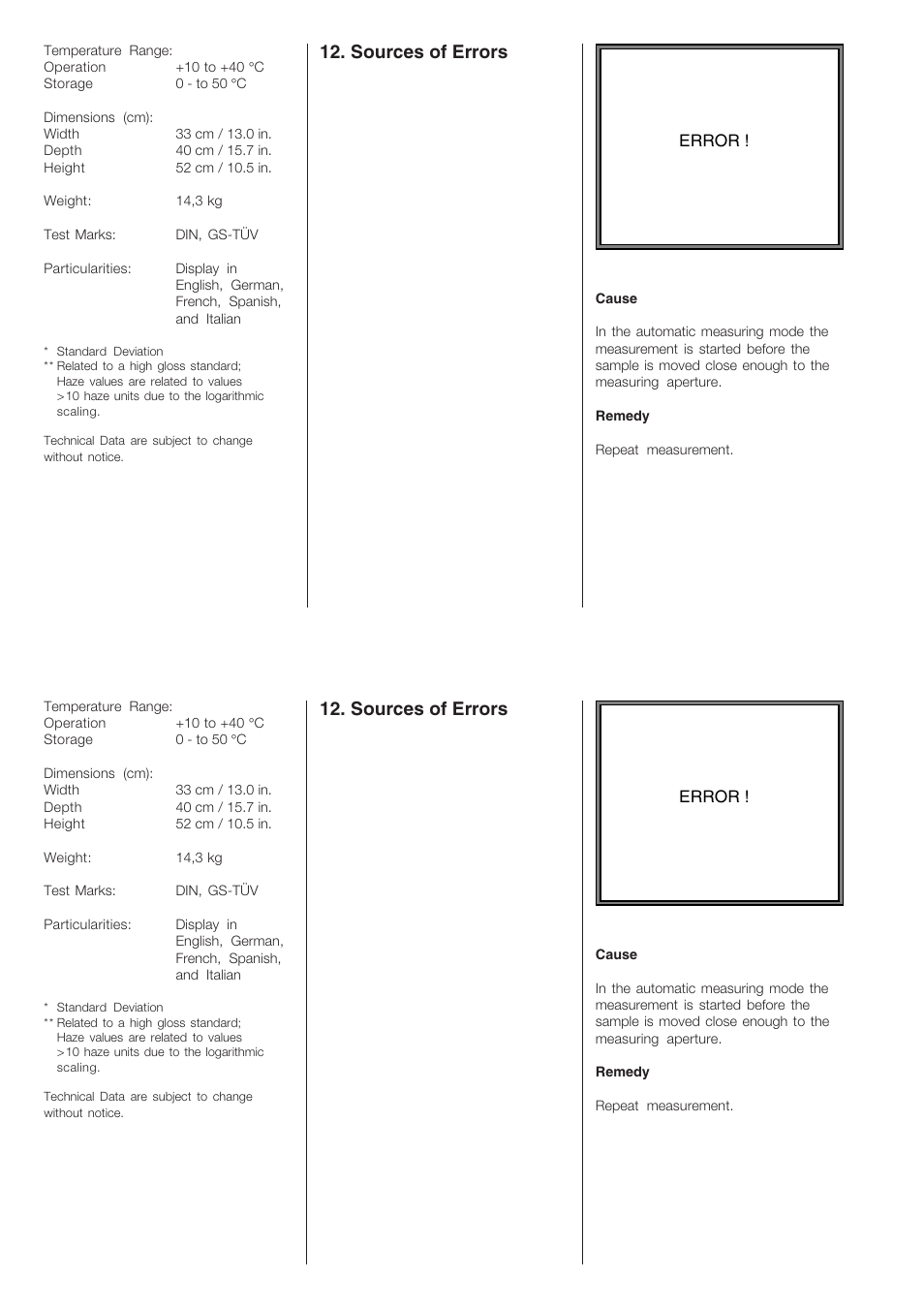 Sources of errors | ALTANA Haze-Gloss Manual User Manual | Page 29 / 128