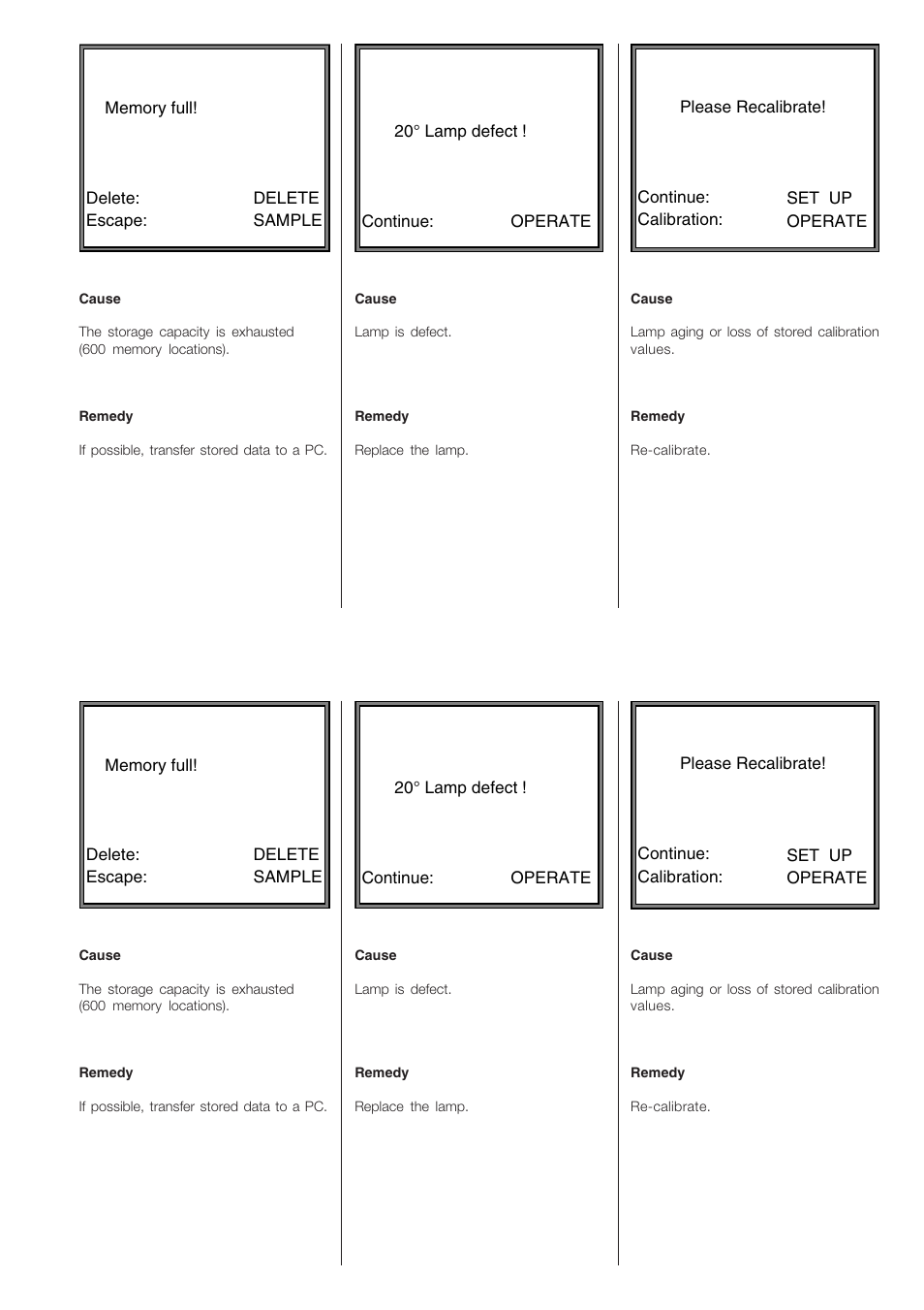 ALTANA Haze-Gloss Manual User Manual | Page 30 / 128