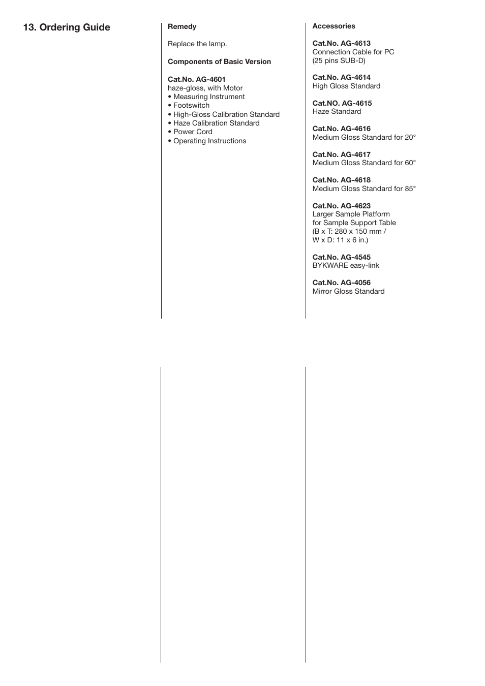Ordering guide | ALTANA Haze-Gloss Manual User Manual | Page 31 / 128
