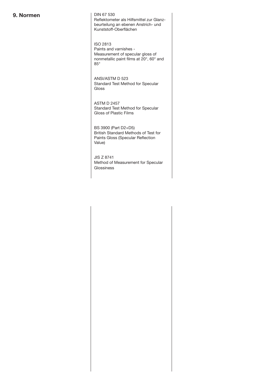 Normen | ALTANA Haze-Gloss Manual User Manual | Page 57 / 128