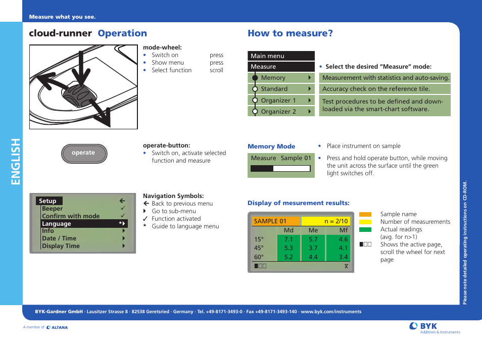 ALTANA Cloud-Runner Short Instructions User Manual | 2 pages