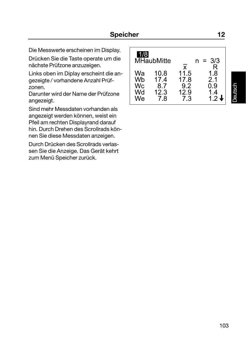 Speicher 12 | ALTANA Wave-Scan II User Manual | Page 104 / 188