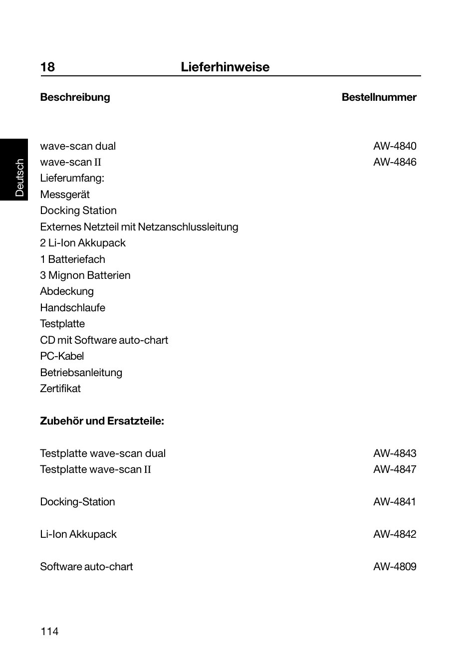 18 lieferhinweise | ALTANA Wave-Scan II User Manual | Page 115 / 188