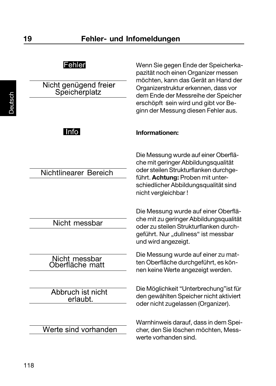 ALTANA Wave-Scan II User Manual | Page 119 / 188
