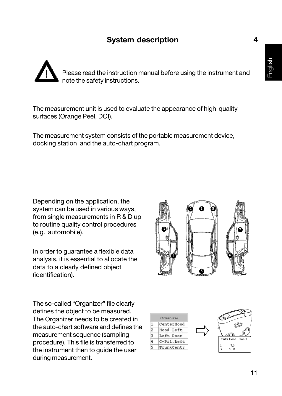 System description 4, 11 english | ALTANA Wave-Scan II User Manual | Page 12 / 188