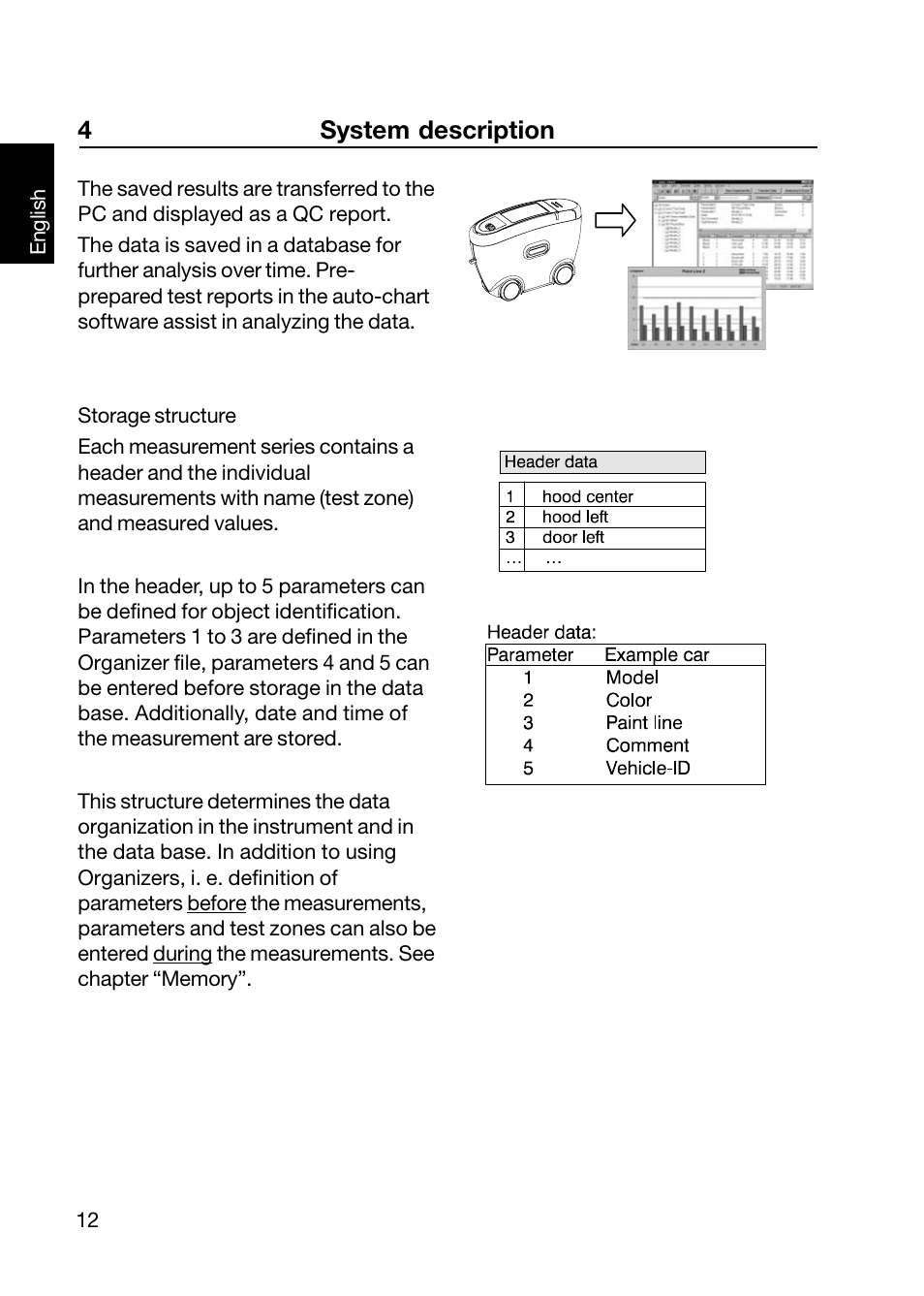 4system description | ALTANA Wave-Scan II User Manual | Page 13 / 188