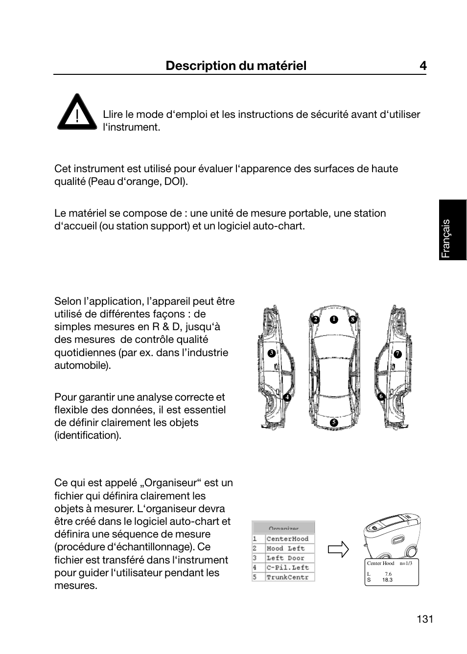 Description du matériel 4, 131 français | ALTANA Wave-Scan II User Manual | Page 132 / 188
