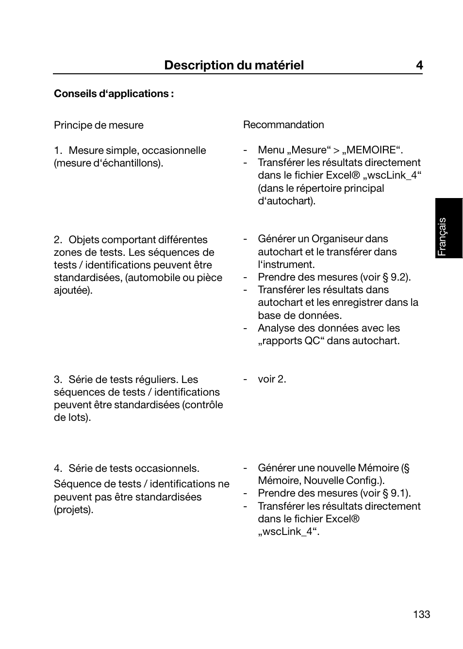 Description du matériel 4 | ALTANA Wave-Scan II User Manual | Page 134 / 188
