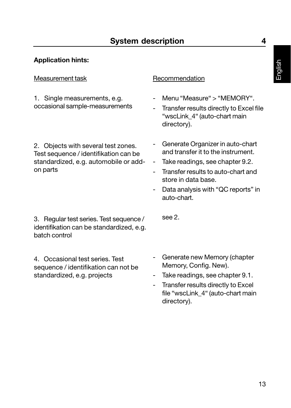 System description 4 | ALTANA Wave-Scan II User Manual | Page 14 / 188