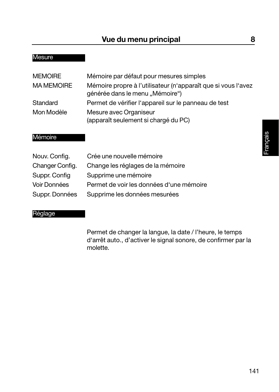 Vue du menu principal 8 | ALTANA Wave-Scan II User Manual | Page 142 / 188