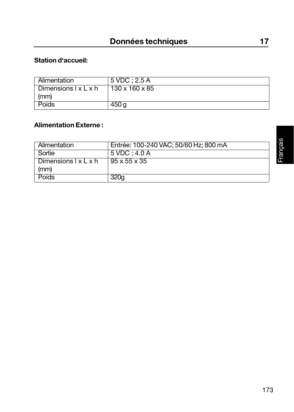 Données techniques 17 | ALTANA Wave-Scan II User Manual | Page 174 / 188