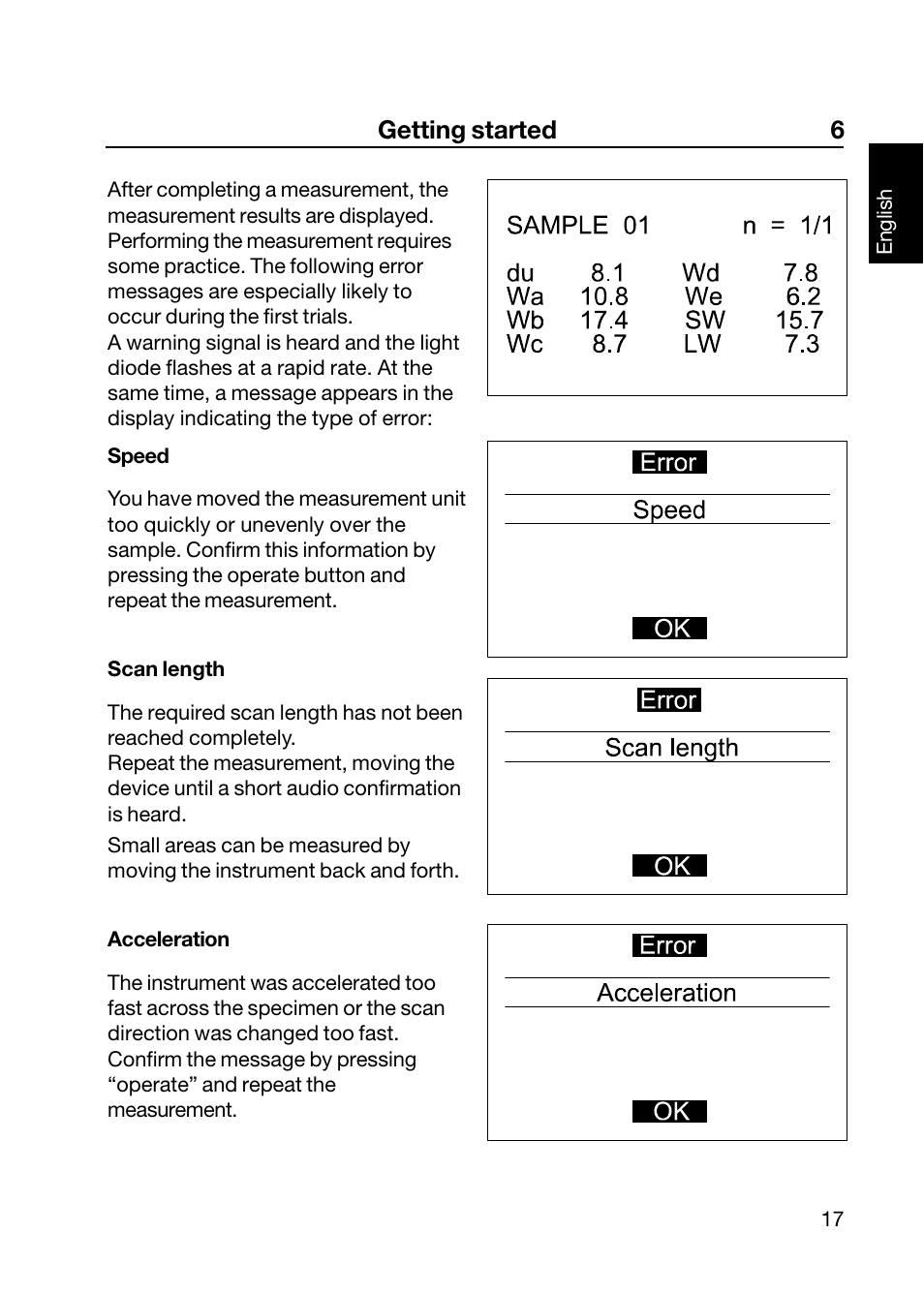 Getting started 6 | ALTANA Wave-Scan II User Manual | Page 18 / 188