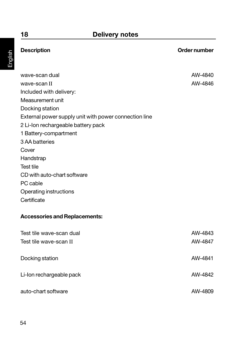 ALTANA Wave-Scan II User Manual | Page 55 / 188