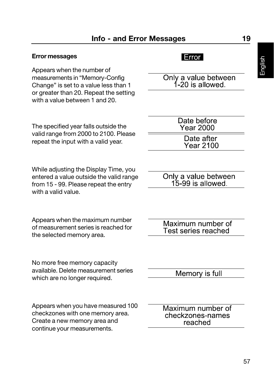 Info - and error messages 19 | ALTANA Wave-Scan II User Manual | Page 58 / 188