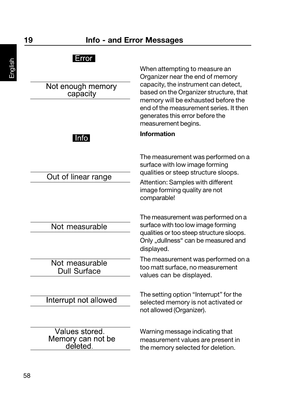 ALTANA Wave-Scan II User Manual | Page 59 / 188