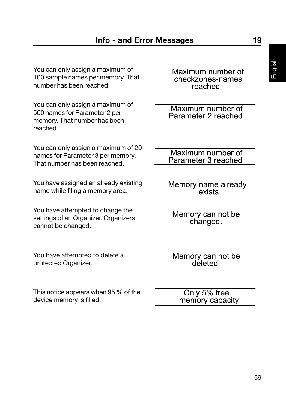 Info - and error messages 19 | ALTANA Wave-Scan II User Manual | Page 60 / 188