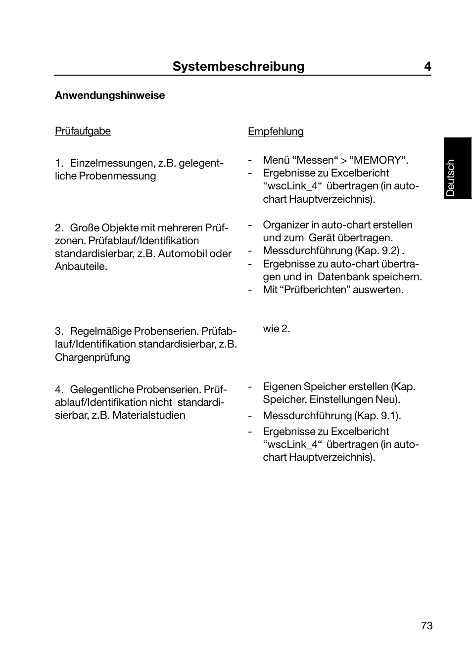 Systembeschreibung 4 | ALTANA Wave-Scan II User Manual | Page 74 / 188