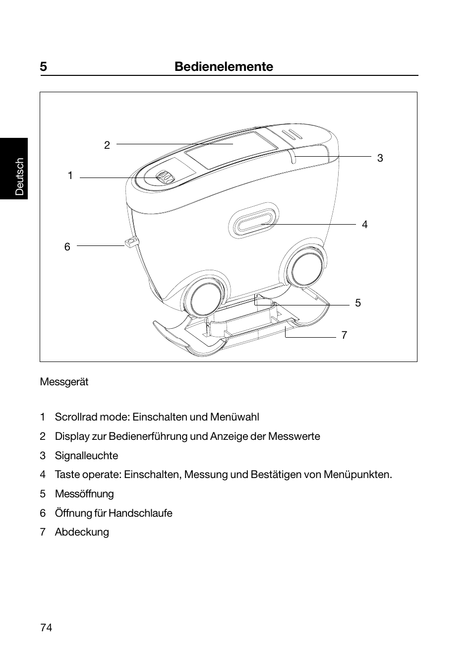 5bedienelemente | ALTANA Wave-Scan II User Manual | Page 75 / 188
