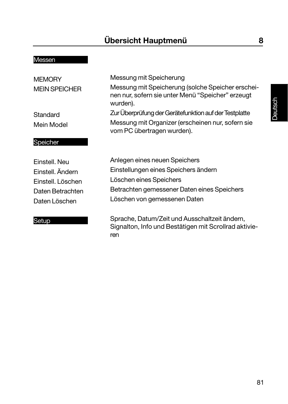 Übersicht hauptmenü 8 | ALTANA Wave-Scan II User Manual | Page 82 / 188
