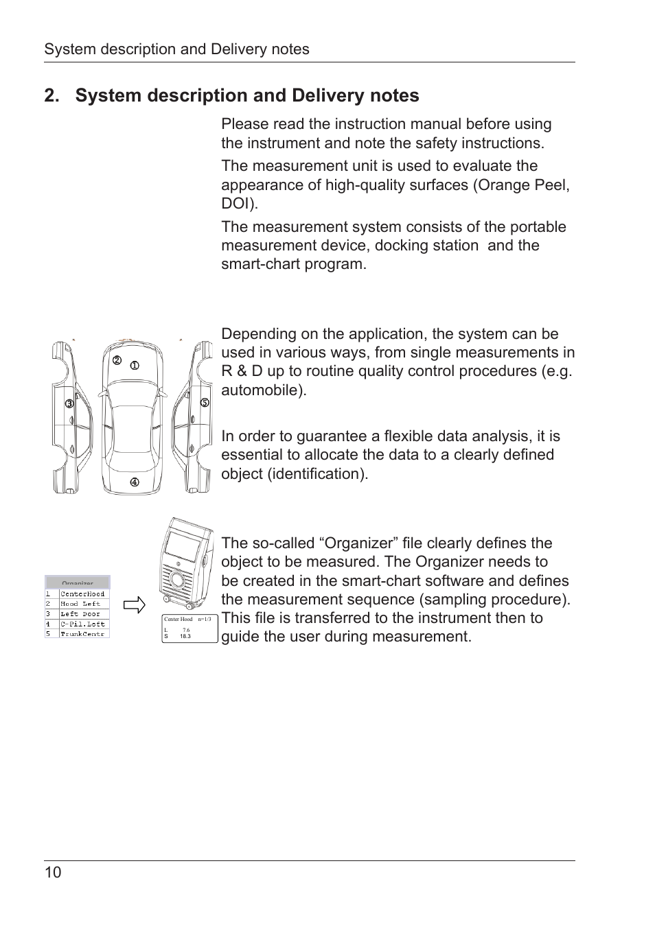 ALTANA Micro-Wave-Scan Manual User Manual | Page 11 / 62