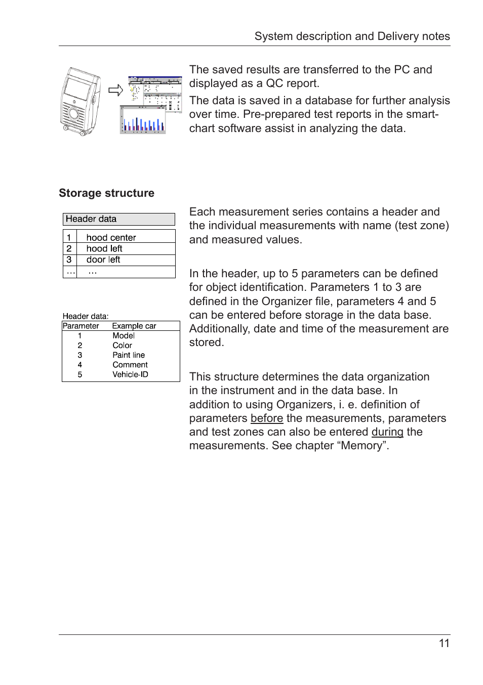 ALTANA Micro-Wave-Scan Manual User Manual | Page 12 / 62