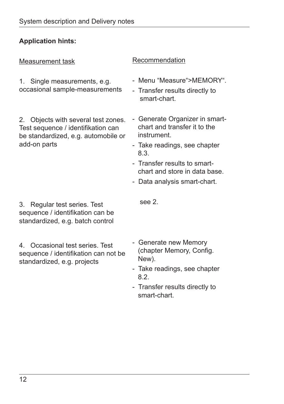 ALTANA Micro-Wave-Scan Manual User Manual | Page 13 / 62