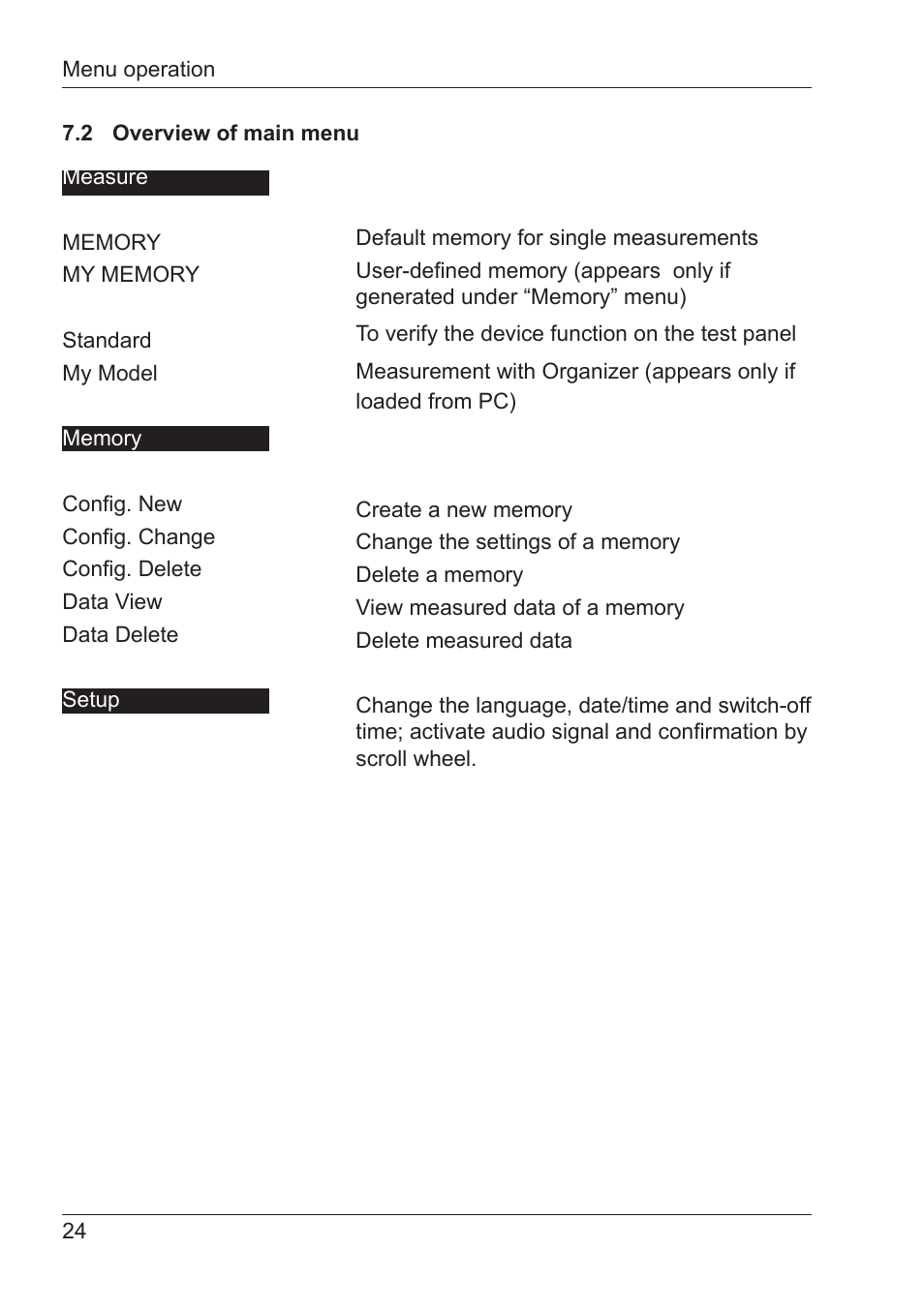 ALTANA Micro-Wave-Scan Manual User Manual | Page 25 / 62