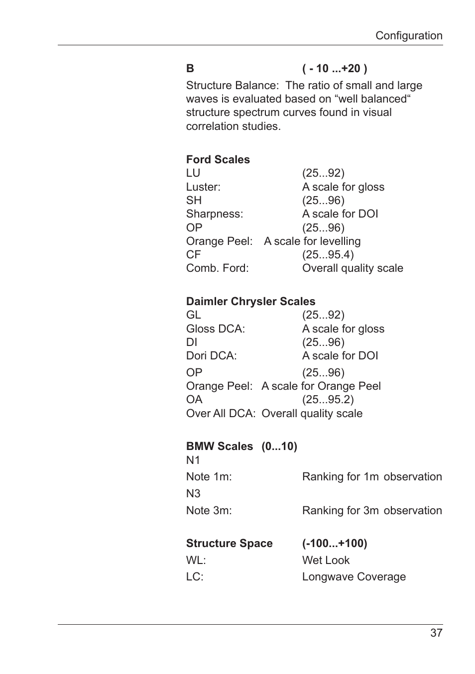 ALTANA Micro-Wave-Scan Manual User Manual | Page 38 / 62